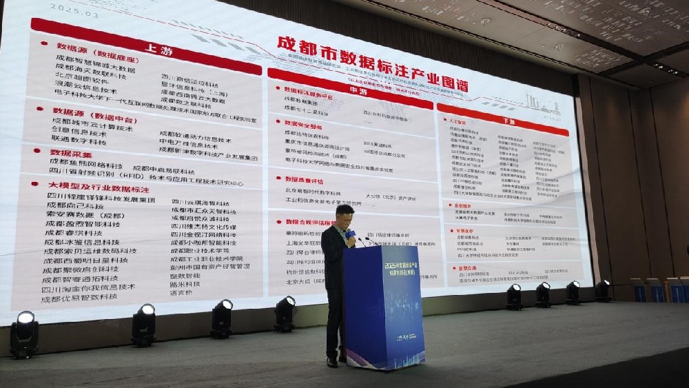 恭贺成都优易智数科技有限公司入选“成都市数据标注产业图谱”